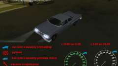 Speedometer nothing more pour GTA San Andreas