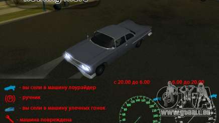 Speedometer nothing more pour GTA San Andreas