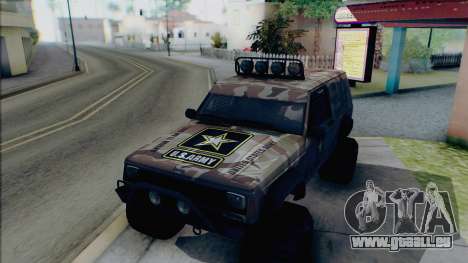Jeep Cherokee 1984 Sandking für GTA San Andreas