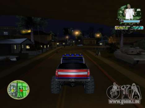 C-HUD Groove Street pour GTA San Andreas