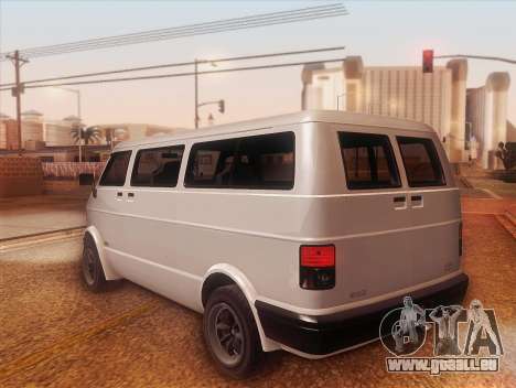 Youga GTA 5 pour GTA San Andreas