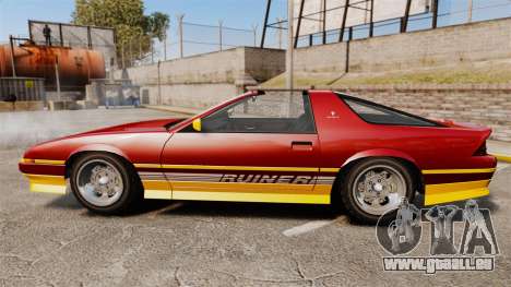 Imponte Ruiner new wheels pour GTA 4