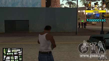 Tawer Getto HUD pour GTA San Andreas