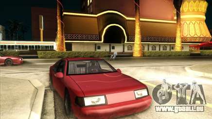 ENB v3.2.3 pour GTA San Andreas