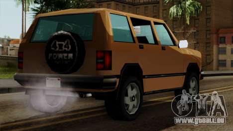 Landstalker from Vice City IVF pour GTA San Andreas