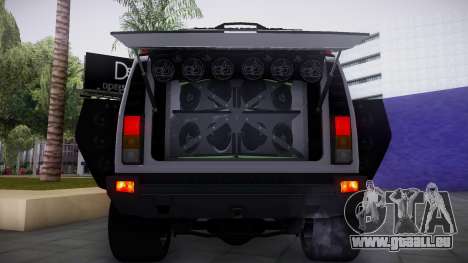 Hummer H2 Loud Sound Quality pour GTA San Andreas