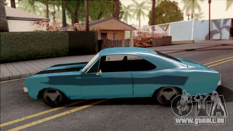 Opel Rekord C Coupe 1968 pour GTA San Andreas