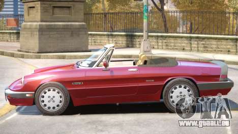 1986 Alfa Romeo V1 für GTA 4