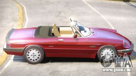 1986 Alfa Romeo V1 für GTA 4