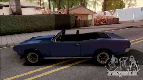 FlatOut Speedshifter Cabrio pour GTA San Andreas