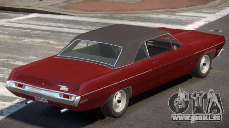 1970 Plymouth Scamp pour GTA 4