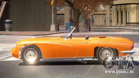 1960 FSO Syrena Spider für GTA 4