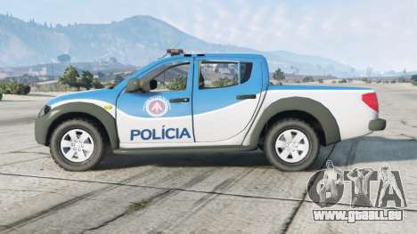 Mitsubishi L200 Polizei