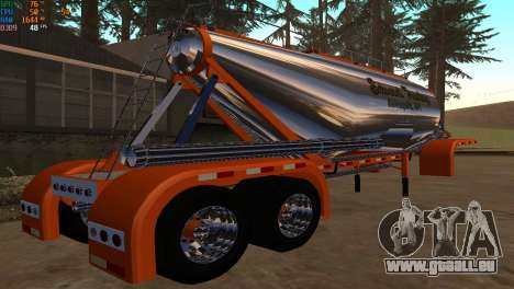 Bétonnière Edwards Trucking pour GTA San Andreas