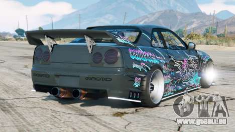 Nissan Skyline Zlayworks (R34)〡Add-on