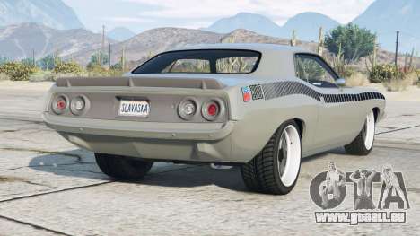 Plymouth Barracuda Furious 7 1970〡Add-on