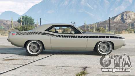 Plymouth Barracuda Furious 7 1970〡add-on