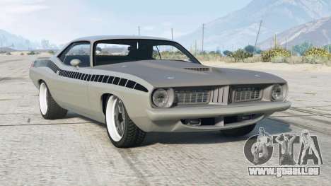 Plymouth Barracuda Furious 7 1970〡Add-on