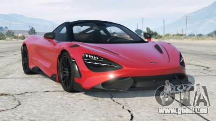 McLaren 765LT 2020〡add-on pour GTA 5