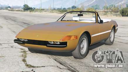 Ferrari 365 GTS 4 Daytona 1971〡add-on pour GTA 5