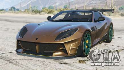 Mansory Stallone GTS 2021〡add-on pour GTA 5