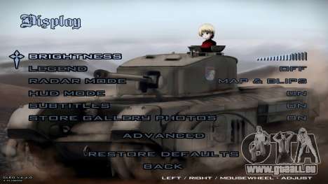 Girls Und Panzer Loadscreen für GTA San Andreas