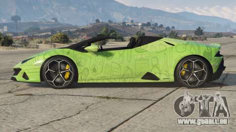 Lamborghini Huracan Evo Spyder 2019 S2 [Add-On]