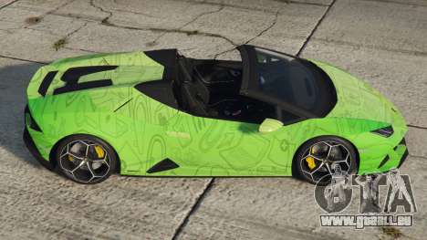 Lamborghini Huracan Evo Spyder 2019 S2 [Add-On]