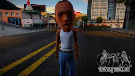 Cheat BobbleHeads für GTA San Andreas