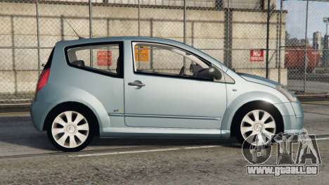 Citroen C2 Desaturated Cyan