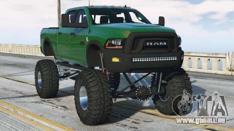 Ram 2500 Castleton Green