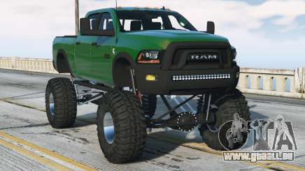 Ram 2500 Castleton Green [Replace] für GTA 5